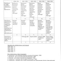 Histoire doc T2_163.jpg