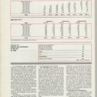 Rapport CNRS 1983