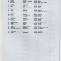 Bulletin de l'Association des anciens et des amis du CNRS n°19