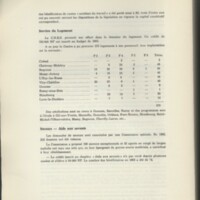 Rapport CNRS 1961-1962