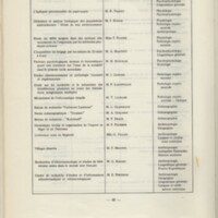 Rapport CNRS 1969
