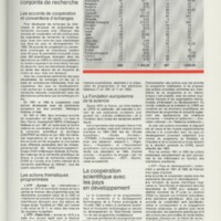 Rapport CNRS 1981-1982