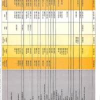 Rapport CNRS 1974-moyens_026.jpg