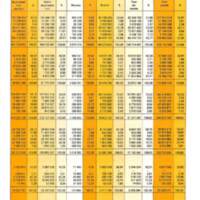 Rapport CNRS 1974-moyens_062.jpg