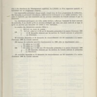 Rapport CNRS 1969