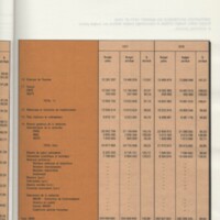 Rapport CNRS 1977-1978