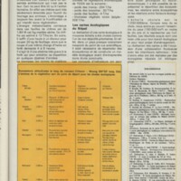 Le courrier du CNRS 29