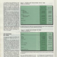 Rapport CNRS 1979-1980