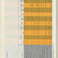 Rapport CNRS 1975