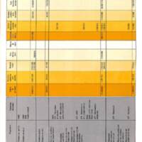 Rapport CNRS 1974-moyens_112.jpg