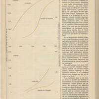 Le courrier du CNRS 33