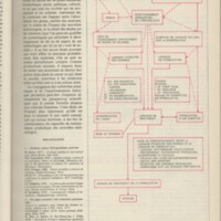 Le courrier du CNRS 32