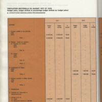 Rapport CNRS 1977-1978