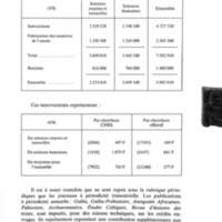 Cahiers pour l'histoire du CNRS 10