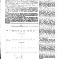 courrier cnrs 41_Page_08.jpg