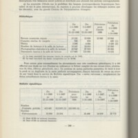 Rapport CNRS 1968