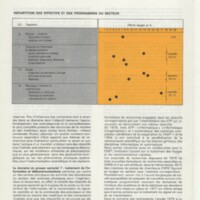 Rapport CNRS 1975