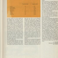 Le courrier du CNRS 17