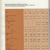 Rapport CNRS 1977-1978