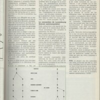 Le courrier du CNRS 28