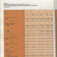 Rapport CNRS 1977-1978