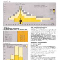 Rapport CNRS 1974-moyens_038.jpg