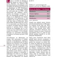 Les-femmes-dans-lhistoire-du-CNRS_2004_Page_62-0.jpg