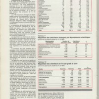 Rapport CNRS 1983