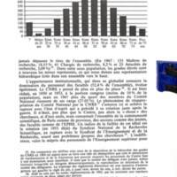 Cahiers pour l'histoire du CNRS 3
