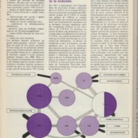 Le courrier du CNRS 11