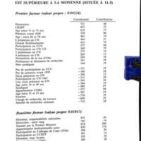 Cahiers pour l'histoire du CNRS 3