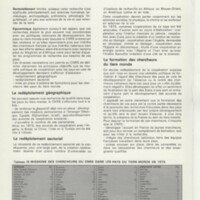 Rapport CNRS 1975