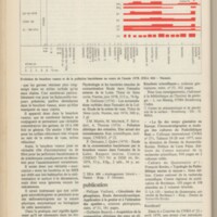 Le courrier du CNRS 35