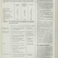 Le courrier du CNRS 28
