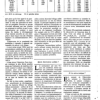 courrier cnrs 54_Page_50.jpg