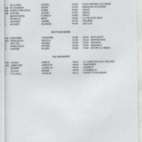 Bulletin de l'Association des anciens et des amis du CNRS n°8