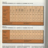 Rapport CNRS 1977-1978