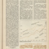 Le courrier du CNRS 33