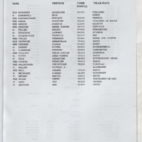 Bulletin de l'Association des anciens et des amis du CNRS n°14