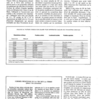 courrier cnrs 51_Page_32.jpg