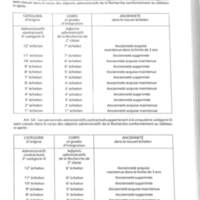 Histoire doc T3_248.jpg