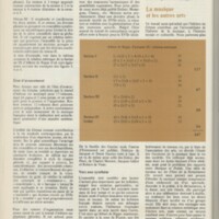 Le courrier du CNRS 14