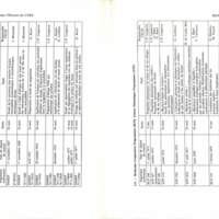 Cahiers pour l'histoire du CNRS 5