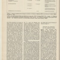 Le courrier du CNRS 32