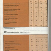 Rapport CNRS 1977-1978