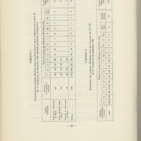 Rapport CNRS 1959-1960