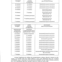 Histoire doc T3_247.jpg