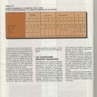 Rapport CNRS 1977-1978