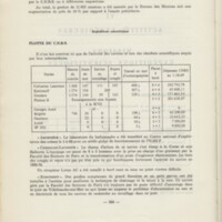 Rapport CNRS 1969
