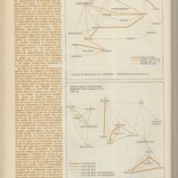 Le courrier du CNRS 33